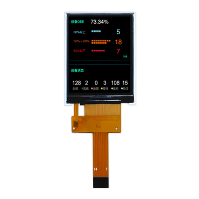 1.77인치 TFT LCD 디스플레이 - 고해상도, 낮은 전력, 미국 시장의 최고의 가격